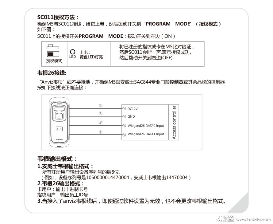 M5門(mén)禁安全模塊授權方法