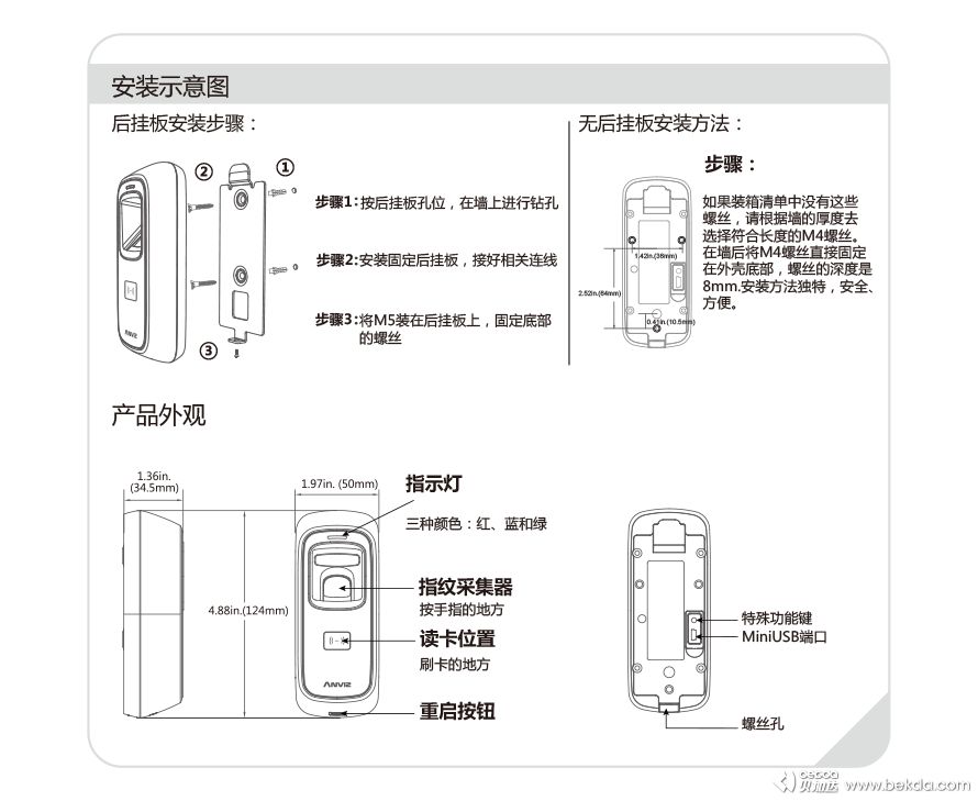 M5產(chǎn)品外觀(guān)與安裝示意圖