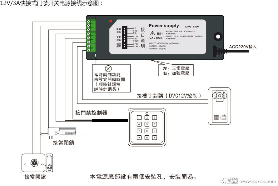 接線(xiàn)示意圖 接線(xiàn)示意圖