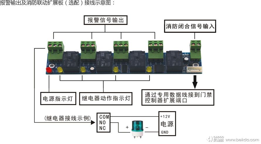 接線(xiàn)示意圖2-2