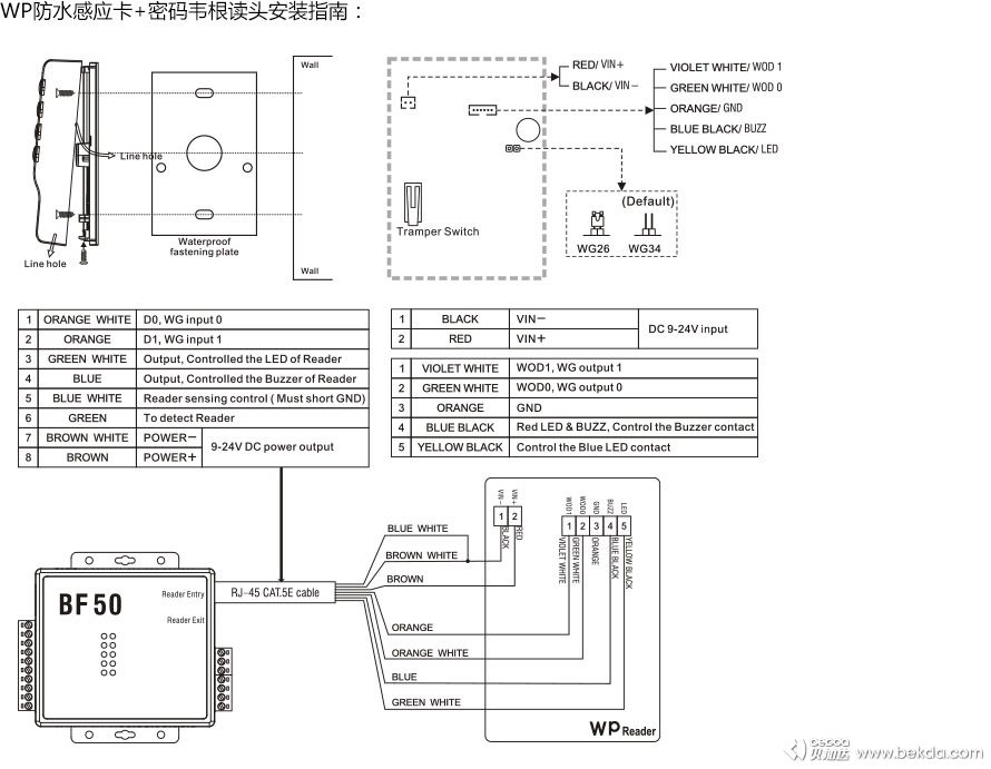 WP防水感應卡密碼韋根讀頭安裝指南