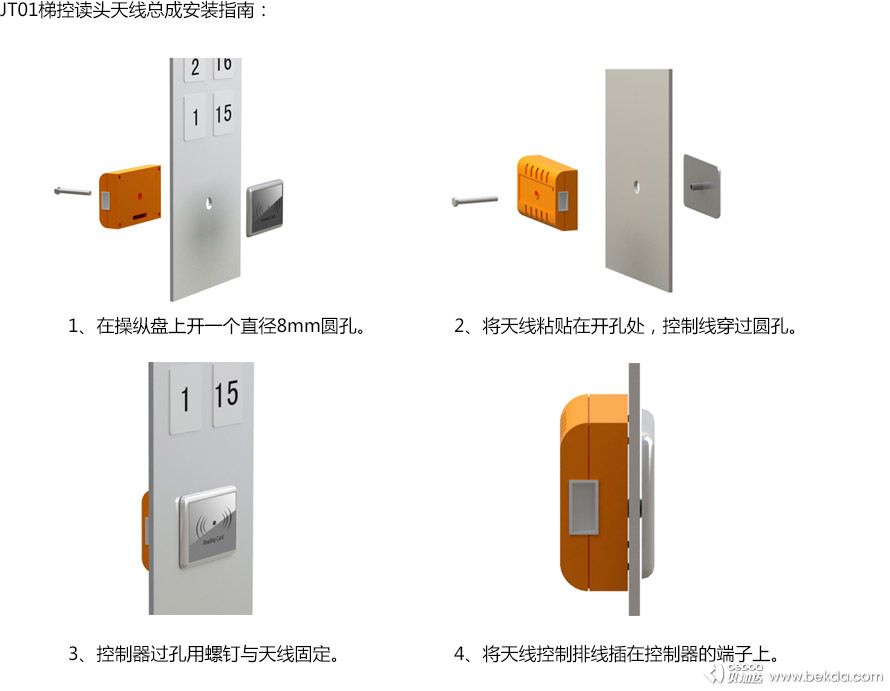 JT01梯控讀頭天線(xiàn)總成安裝指南