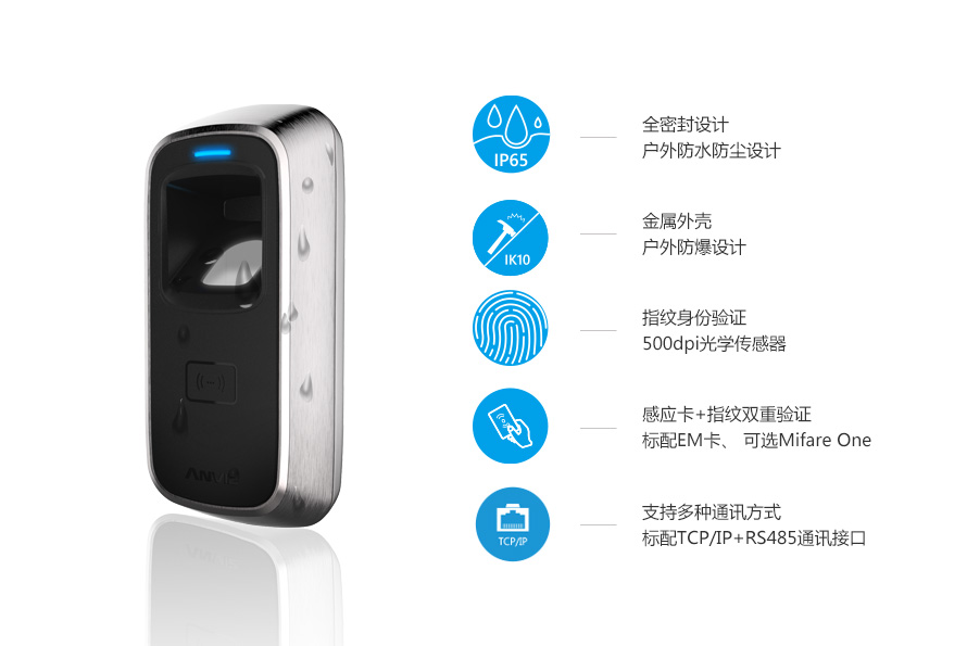 M5戶(hù)外防水韋根指紋讀頭