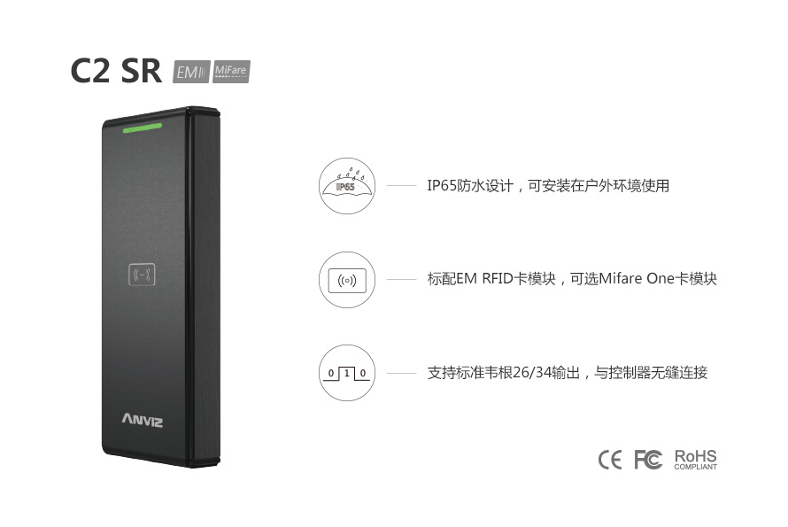 C2 SR窄邊框戶(hù)外RFID讀頭